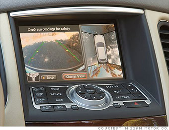 Nissan: Around View Monitor
