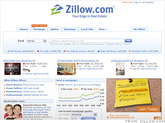 Zillow.com 