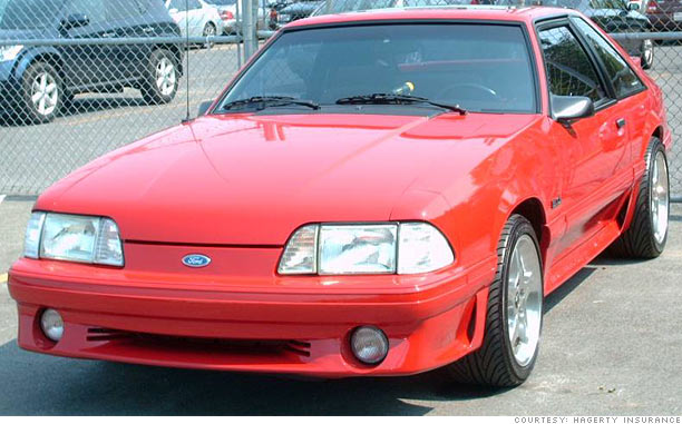 1985-93 Ford Mustang 5.0 HO