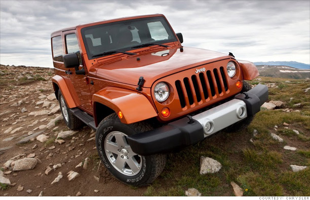Cars: Top 10 best resale value - 2. Jeep Wrangler (2) 