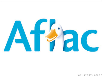 20. AFLAC
