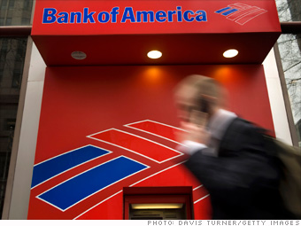 12. Bank of America Corp.