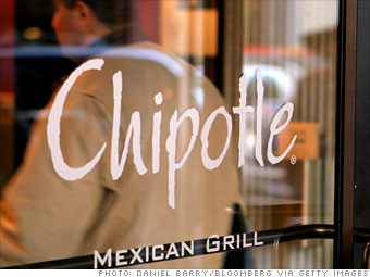 Chipotle Mexican Grill