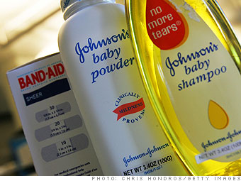 Johnson & Johnson