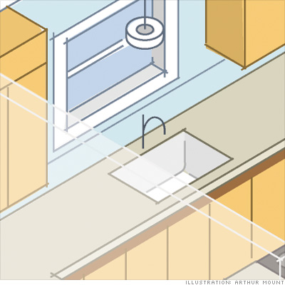 Kitchen: Position the sink under a window