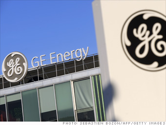 General Electric: -$1.1 billion