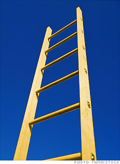 Build a Treasury bond ladder 