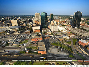 Fort Worth, Texas: Rent