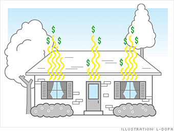Energy: Eco-friendly heating