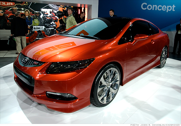 Honda Civic concept