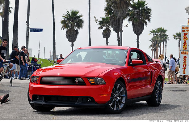 Sporty Car - Ford Mustang