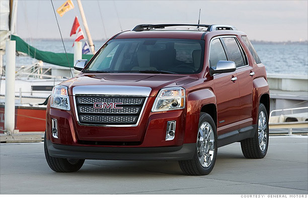 GMC Terrain