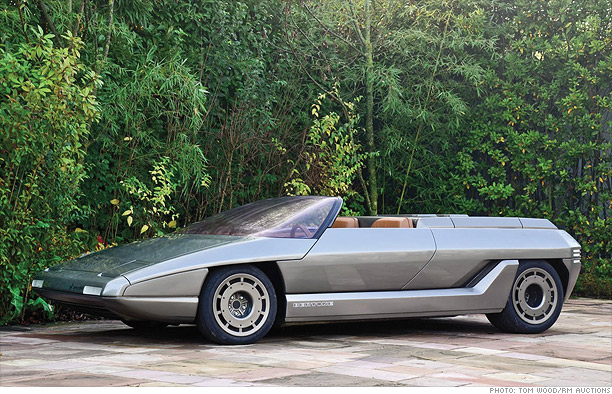 Million dollar cars of the future - from the 70s - 1980 ...