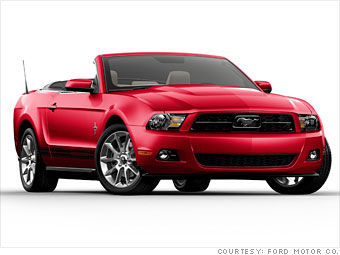 4. Ford Mustang Convertible