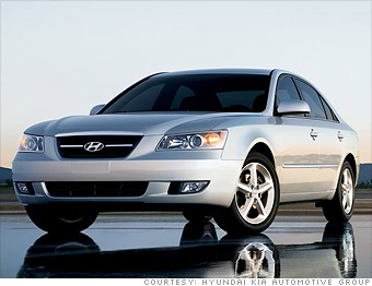 For Instance: 2008 Hyundai Sonata Limited