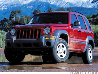 Jeep Liberty - 2002