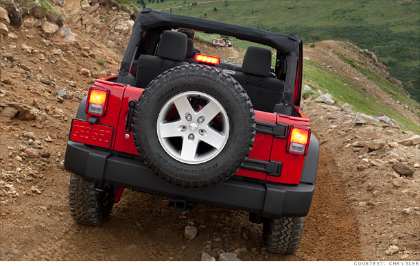 2011 Jeep Wrangler Unlimited Convertible 