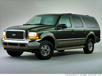 Ford Excursion 2000-2005 