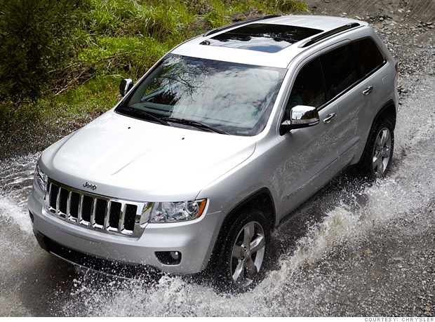 4. Jeep Grand Cherokee