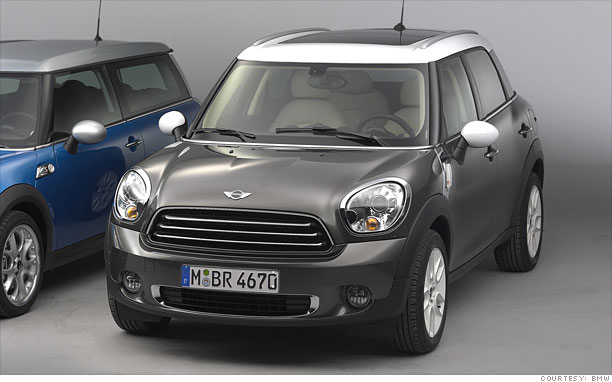 Mini Clubman S: 2008-  