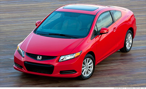 Compact car: Honda Civic