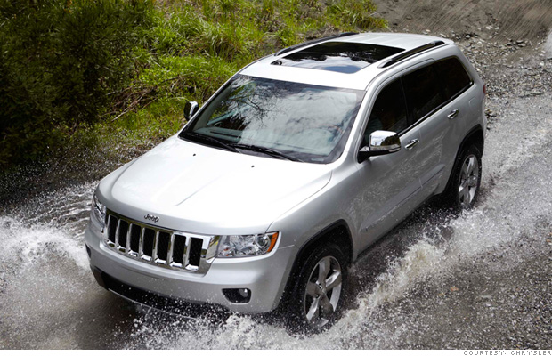 9. Jeep Grand Cherokee