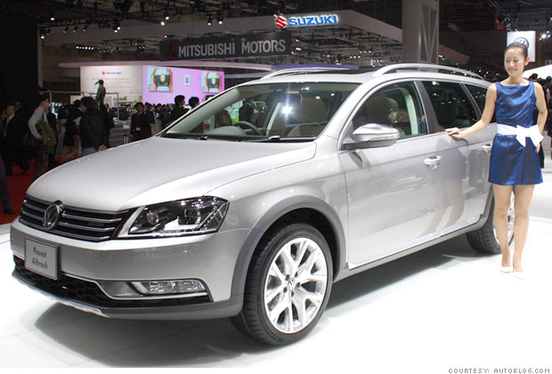 Volkswagen Passat Alltrack