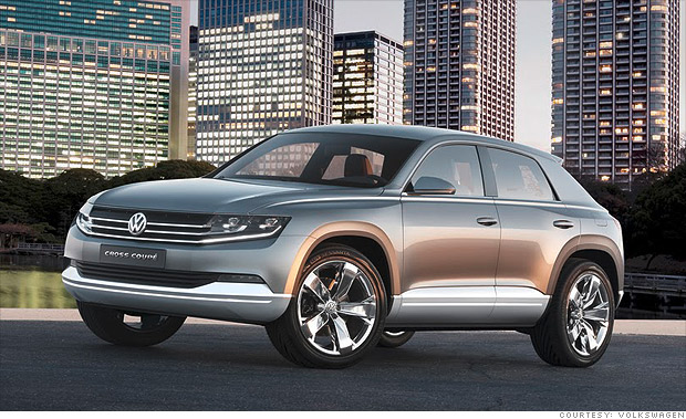 Volkswagen Cross Coupe concept