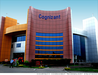 Cognizant technology solutions amsterdam cognizant worldwide ltd