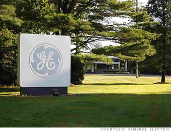 11. General Electric 