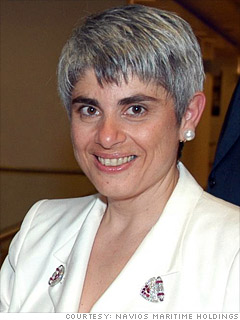 Angeliki Frangou