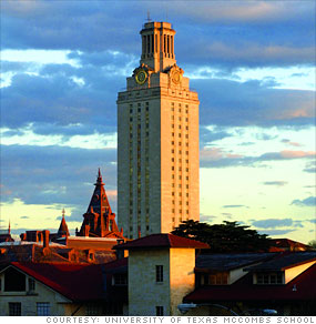 Univ. of Texas at Austin - McCombs