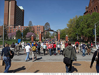 10 least affordable colleges - Saint Louis University-Main Campus (10) - CNNMoney