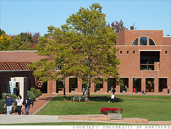 10 least affordable colleges - University of Hartford (9) - CNNMoney
