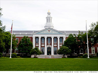 1. Harvard
