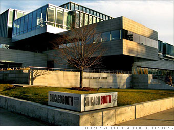 Booth School of Business, University of Chicago – MBA eligibility