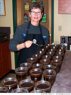 Senior Green Coffee Specialist 