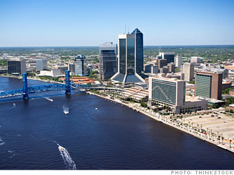 Jacksonville, Fla.: Buy