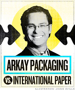 Arkay Packaging vs. International Paper