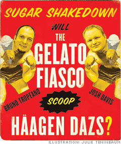 The Gelato Fiasco vs. Häagen-Dazs 