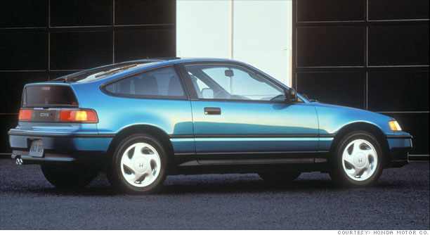 Honda CRX 