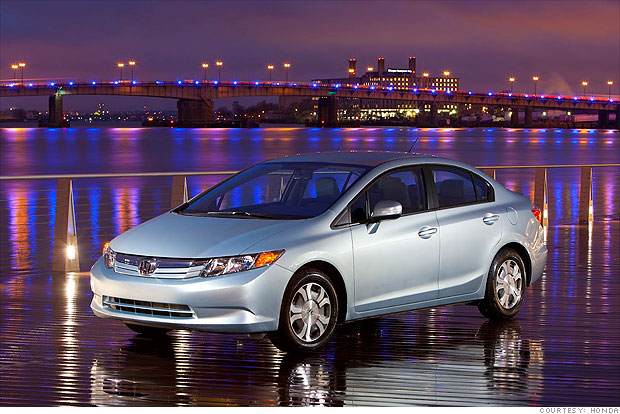 Honda Civic Hybrid