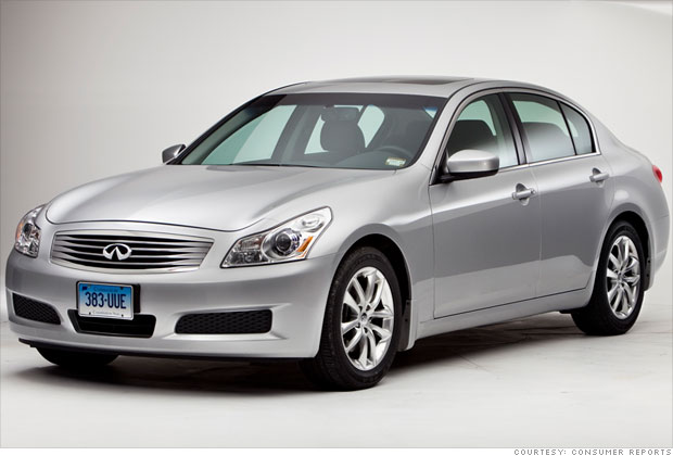 Sports sedan: Infiniti G