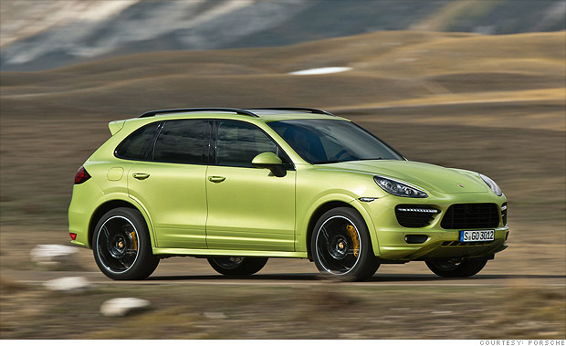 Porsche Cayenne GTS