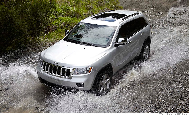 Jeep Grand Cherokee Laredo