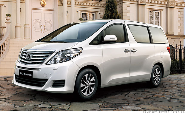 Is Toyota Alphard Available in USA? Find Out Now!