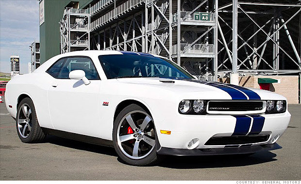 Mid-size sporty car - Dodge Challenger