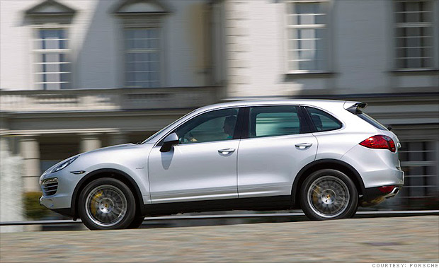 Mid-size premum SUV - Porsche Cayenne