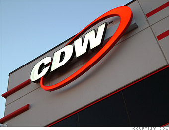 7. CDW