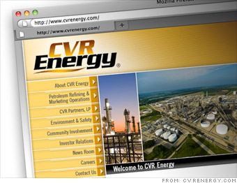 11. CVR Energy